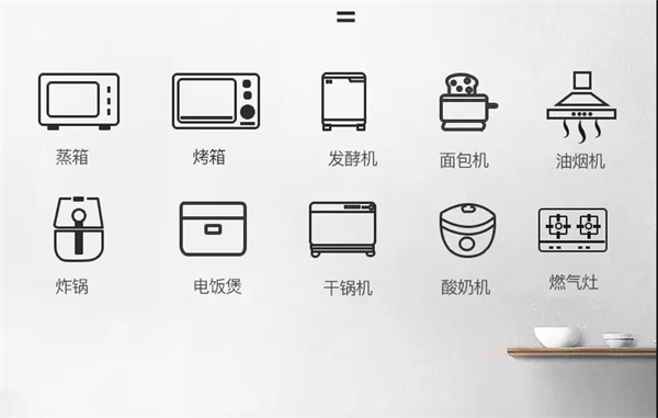 美大集成灶：超实用厨房收纳宝典，你家厨房也能照搬！