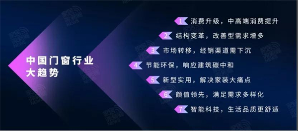 红星美凯龙系统门窗馆来了！一同曝光的还有这份 2021 门窗行业洞察报告！