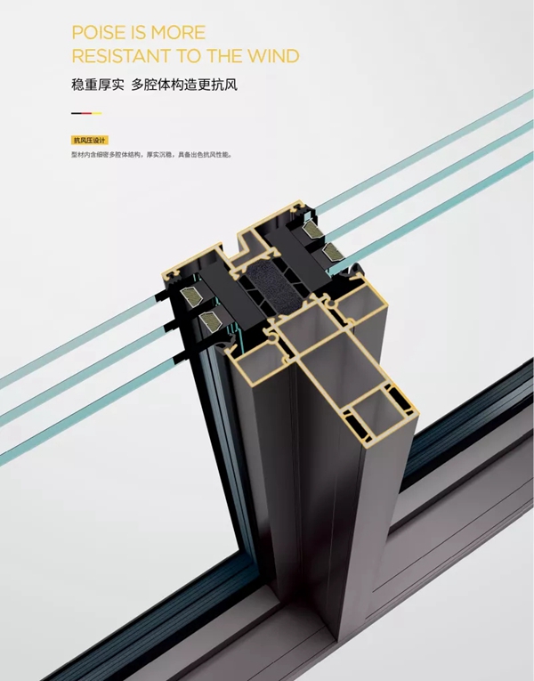 德国奥迪斯门窗，让家居生活更安心