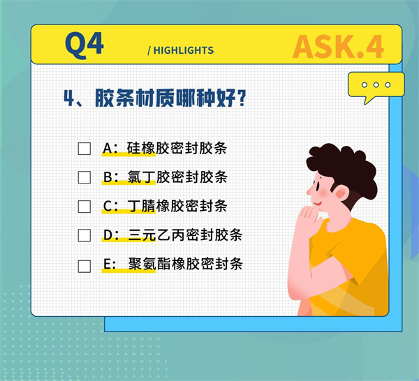 派雅门窗丨门窗装修学问大考验 你知道多少