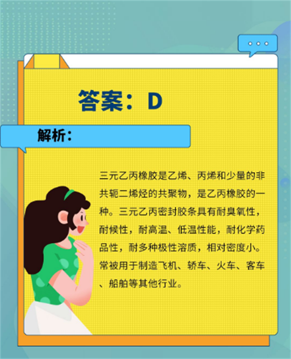 派雅门窗丨门窗装修学问大考验 你知道多少