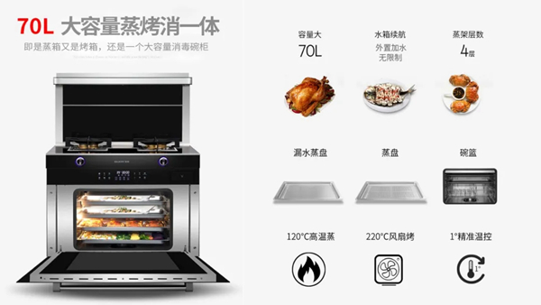 多意集成灶：蒸烤炒炖随心掌控，让烹饪变得游刃有余