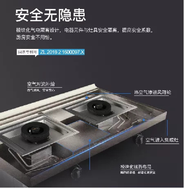 好品精选 | 万事达集成灶/变频金刚S926