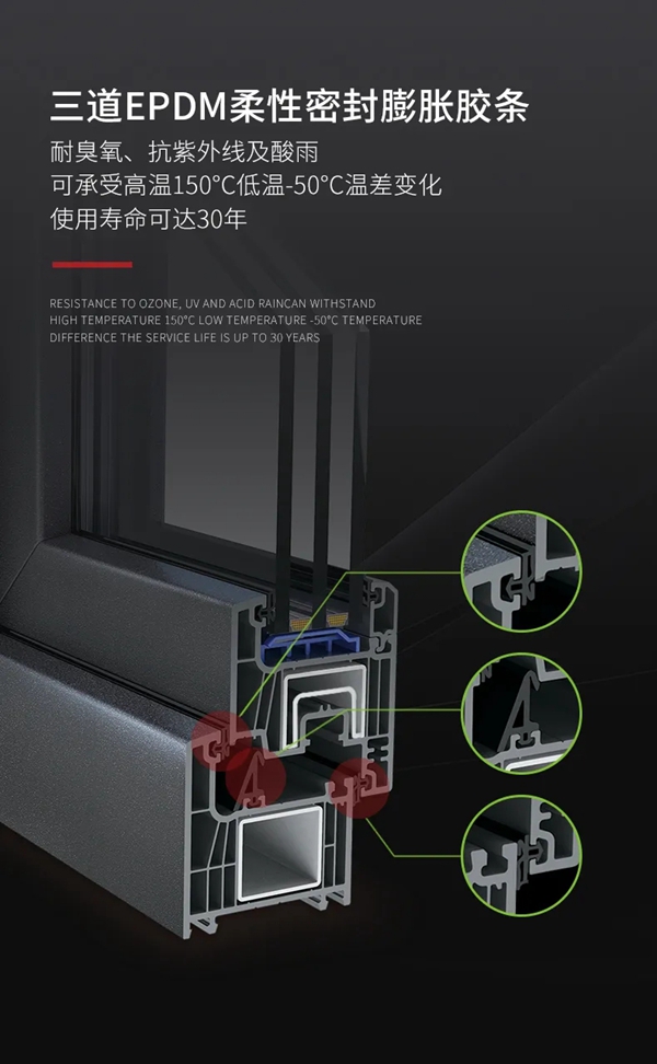 科饶恩被动窗用心做细节，让您的家与众不同