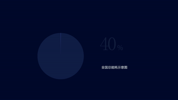萨洛凯门窗 l 助力“3060”双碳目标 萨洛凯门窗 l 助力“3060”双碳目标