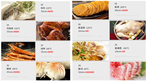 多意集成灶：蒸烤炒炖随心掌控，让烹饪变得游刃有余