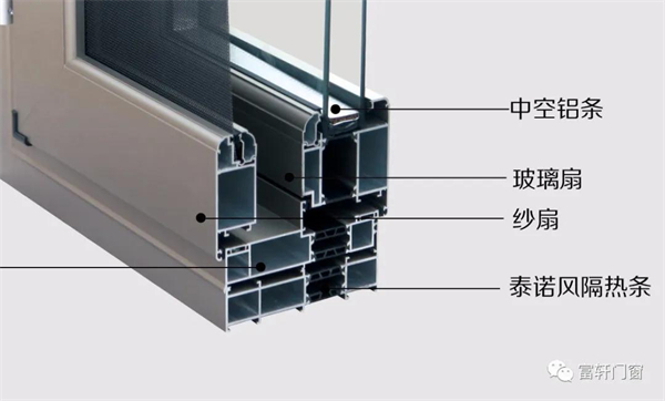 富轩全屋门窗丨秋雨后开启“家居保温节能”模式