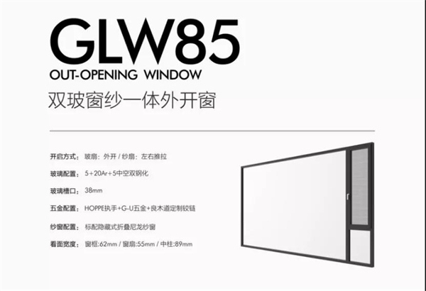 红星美凯龙系统门窗馆来了！一同曝光的还有这份 2021 门窗行业洞察报告！