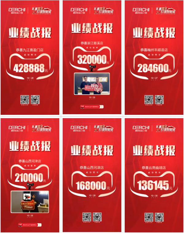 打造梦想家|德技优品“双11”战绩斐然,荣耀收官!