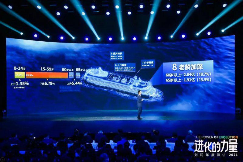 尚品宅配、欧派、索菲亚等未来都要被Z世代淘汰？