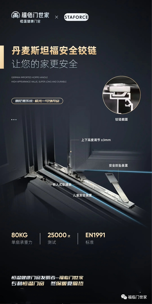 福临门世家门窗|慕尼黑系统极光一号，给您筑造一个冬暖夏凉的家！