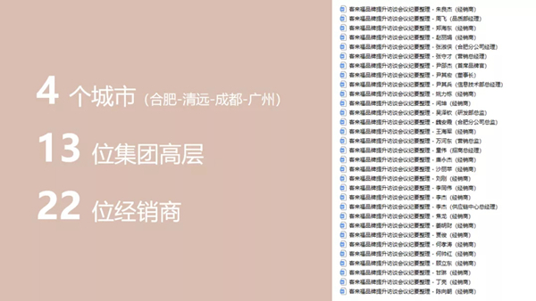 集和 X 客来福:品牌升级全面拆解,看国货家居如何顺势而上 集和 X 客来福:品牌升级全面拆解,看国货家居如何顺势而上