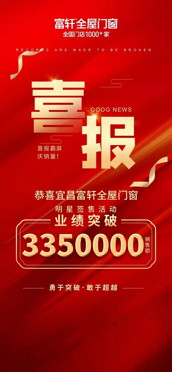富轩全屋门窗|七店联动,业绩冲破3180万,谁与争锋 富轩全屋门窗|七店联动,业绩冲破3180万,谁与争锋
