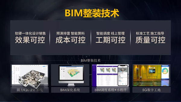 尚品宅配再获工信部认可 荣膺“国家级工业设计中心”