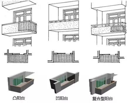 GWINT格温特门窗定制告诉你，封阳台怎样识别承重墙，客厅和阳台什么情况下才能打通