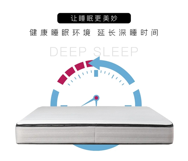 诗尼曼全屋定制X喜临门“双核抗菌防螨床垫”健康睡眠新选择