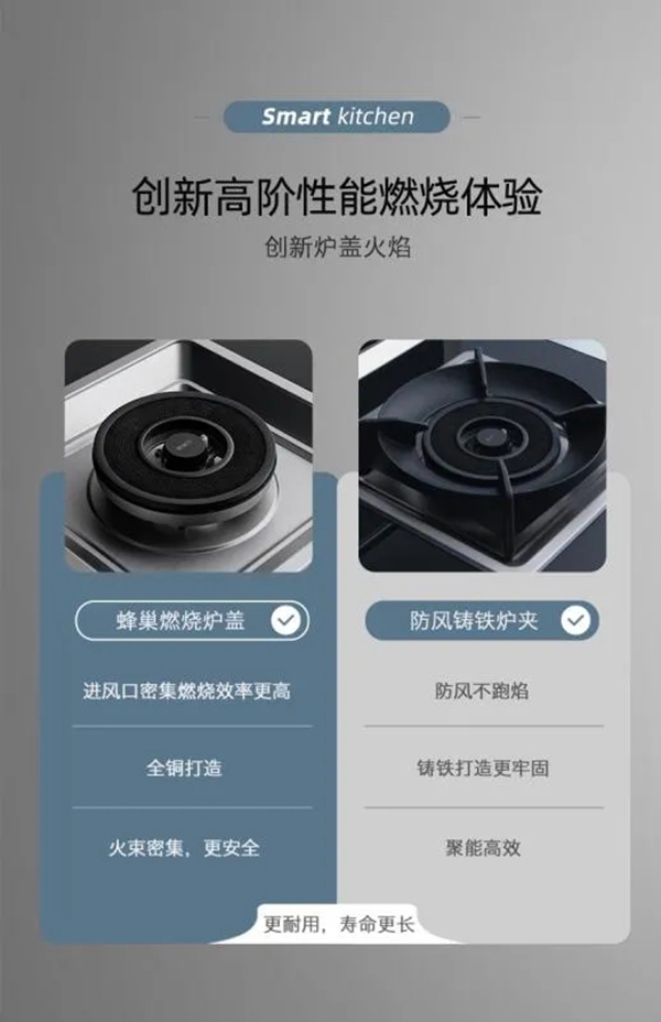 一台欧诺尼蒸烤消一体集成灶，可替代80%厨房电器？