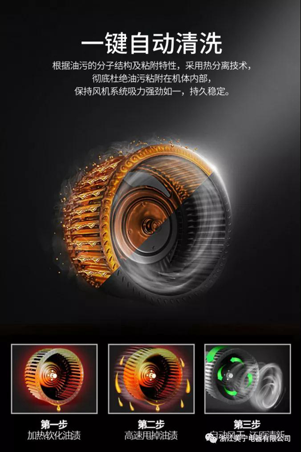 【美宁终端学院】遇到被客户拒绝?别灰心,用这3招调整策略!