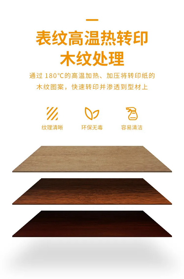 实用、环保、颜值，欧斯宝阳台柜全都要