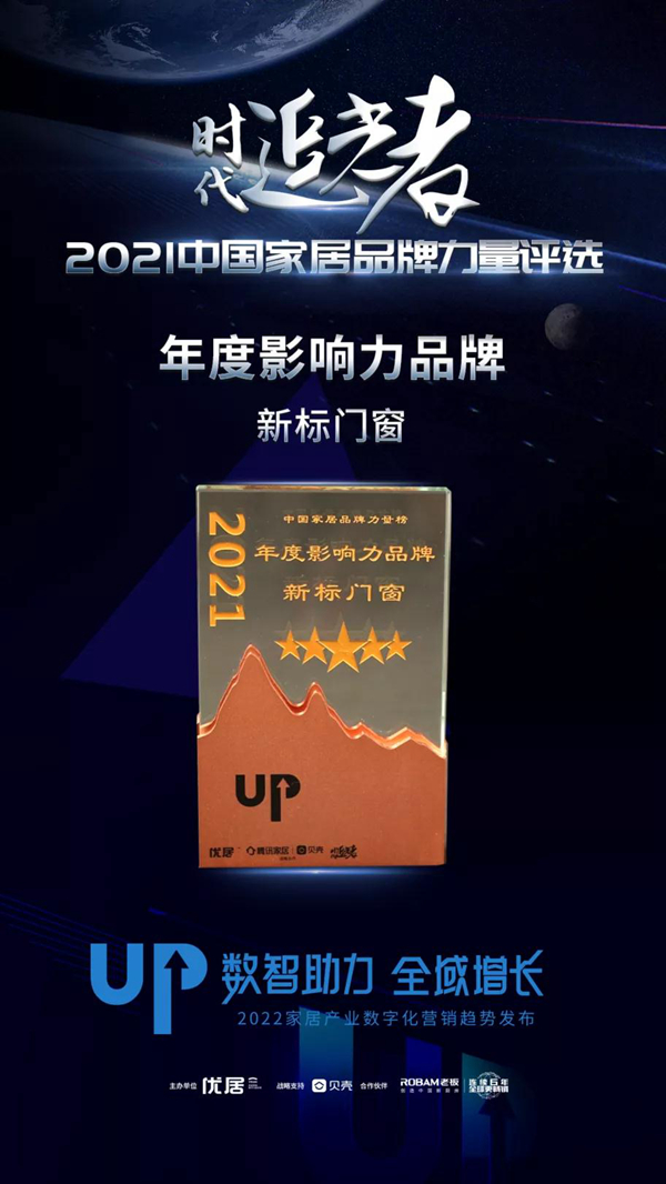 王炸！新标门窗荣膺2021中国家居品牌力量双重大奖！
