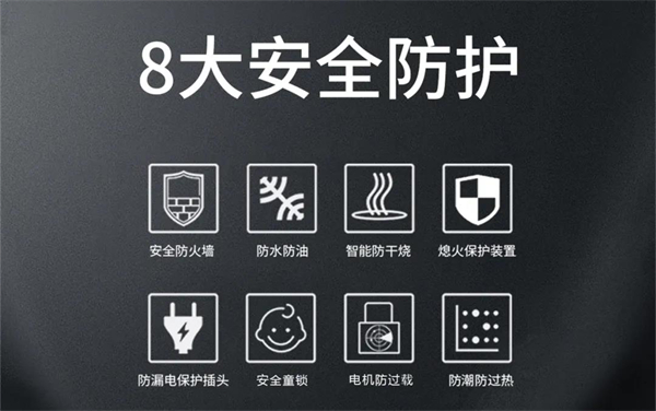 莫尼集成灶：知道还不晚，燃气灶选择大有讲究？