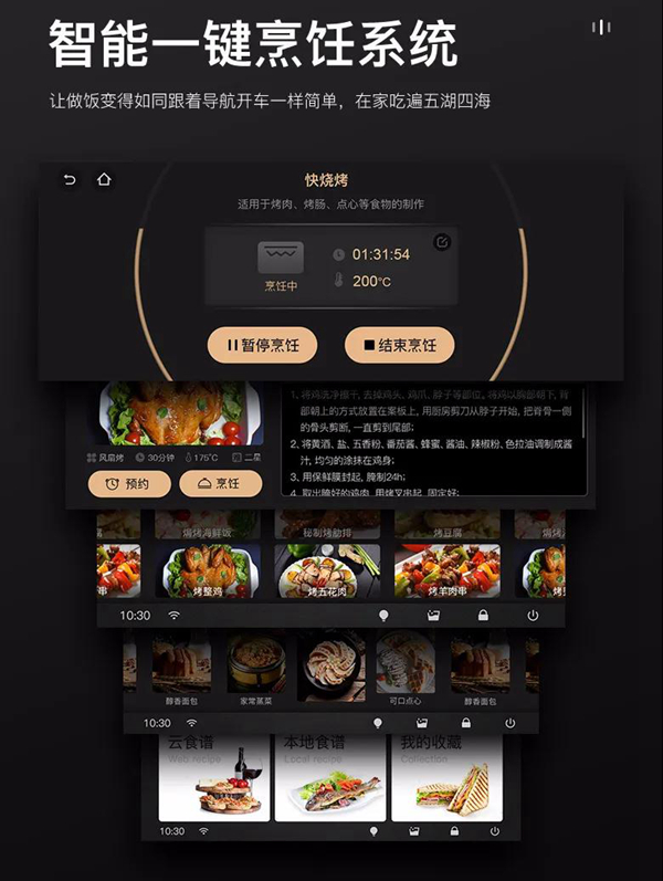 懒人厨房攻略：两台名节助你打造梦想厨房！