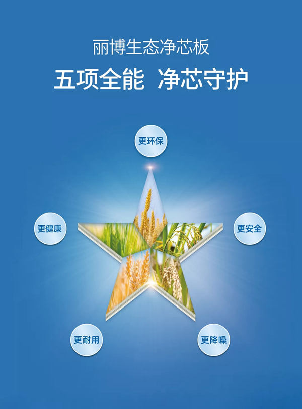 丽博环保新宠：神仙级ENF净芯板