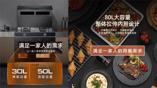 上派集成灶丨 享受多重特权 轻松解锁下厨无限可能