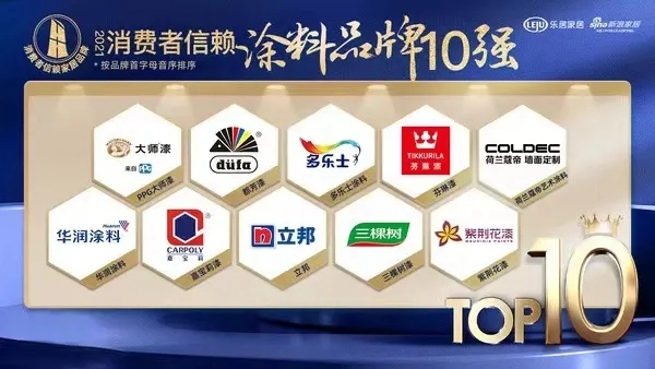 蔻帝COLDEC墙面定制荣获「2021消费者信赖十大涂料品牌」