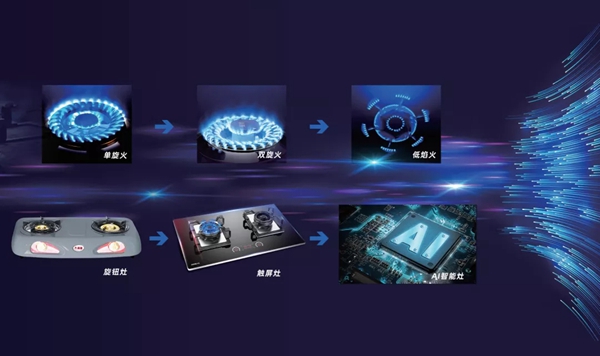 HIONE火王集成灶坚持创新和品质是立足之本