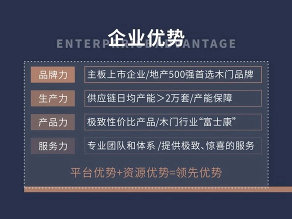 2021年加盟欧派木门有什么要求？招商政策怎么样？