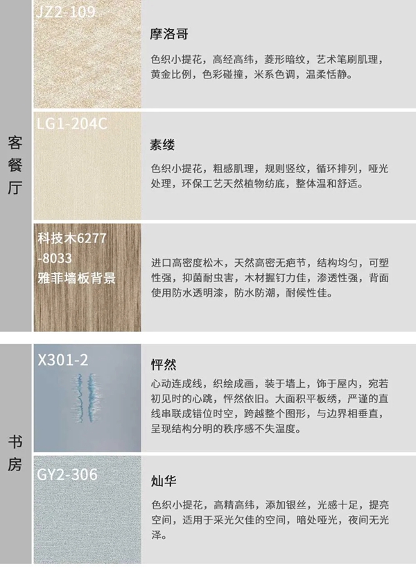 雅菲壁布丨全案赏析，蔓延至心底的温柔！