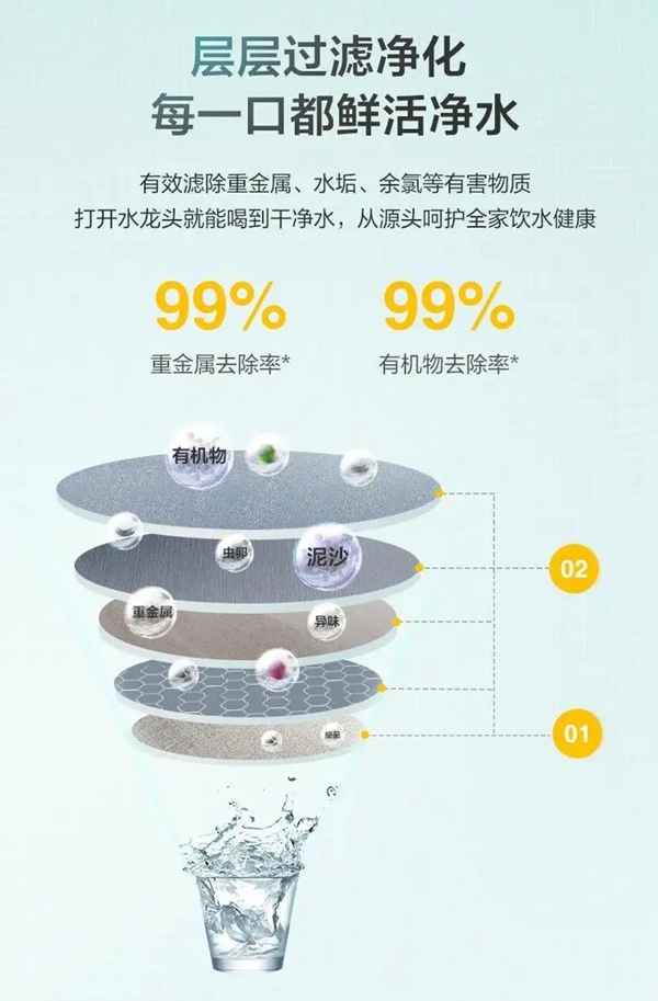 万事兴集成灶丨厨房够 “净” ，饭才够香！