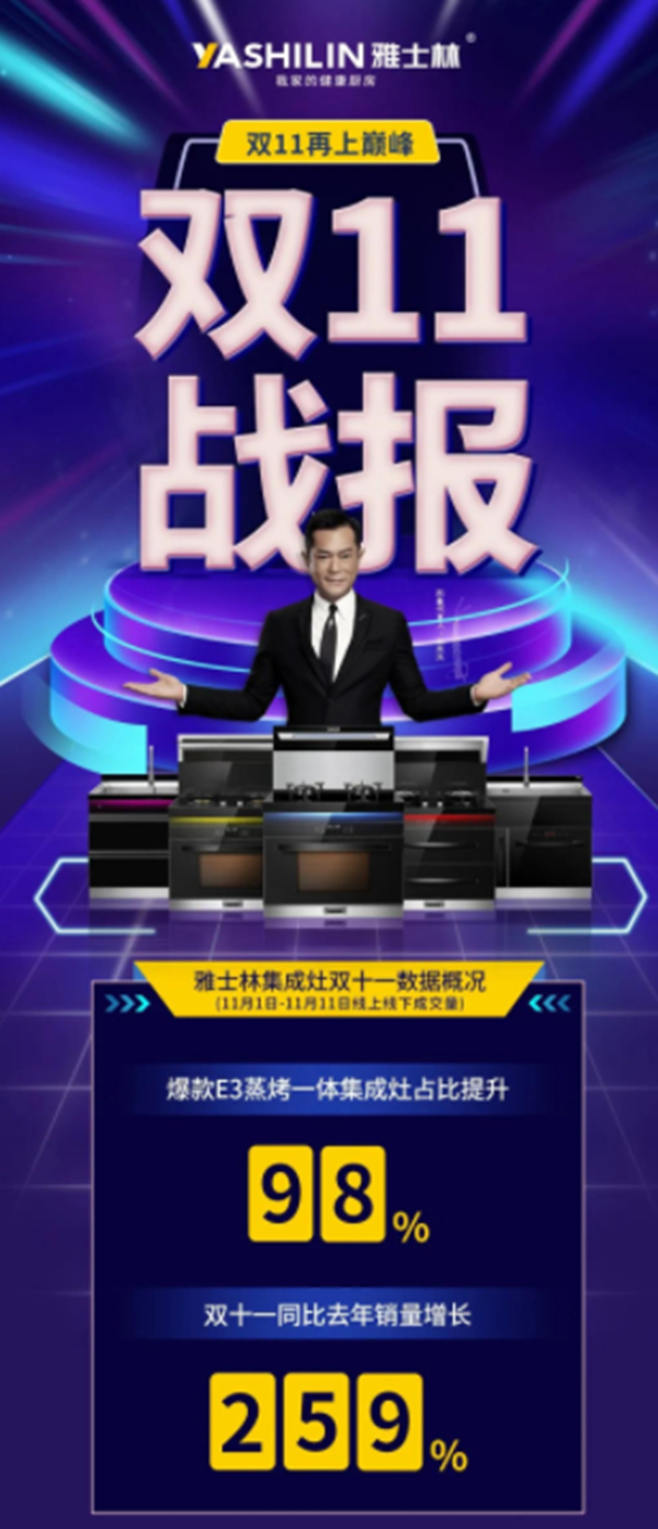 雅士林集成灶双十一完美收官，销售再创新高