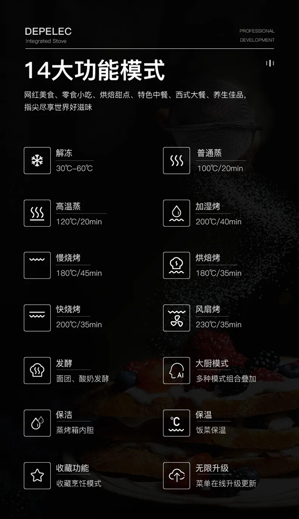 depelec德普凯信集成灶打开高效厨房新模式，厨房“偷懒”的秘籍