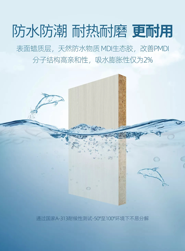 丽博环保新宠：神仙级ENF净芯板