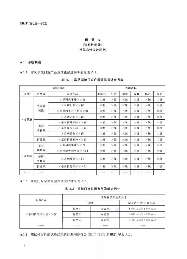 瓦瑟系统门窗：国家标准《系统门窗通用技术条件》正式实施！