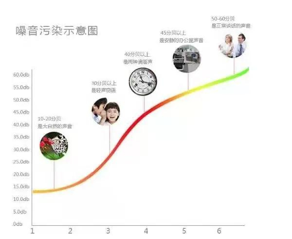 Fatier法帝电器丨您家的厨房想跟客厅一样吗