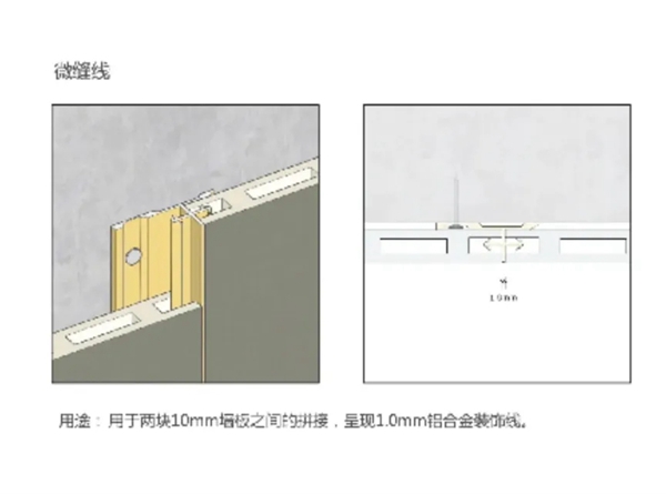 西大门软装布墙板 | 未来几年的墙面怎么装？