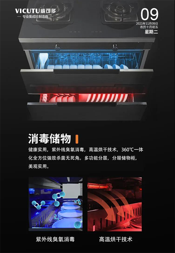 威可多集成灶丨在您身边的“健康专家”