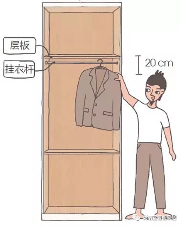 尚朋堂全屋定制|知道定制家居的这些尺寸，让钱花在刀尖上！