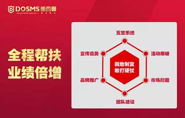 童心同行 年末冲刺 | 德西曼集成灶全程帮扶湖南桃江站,助力业绩倍增!