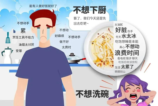 懒人厨房攻略：两台名节助你打造梦想厨房！