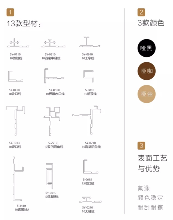 西大门软装布墙板 | 未来几年的墙面怎么装？