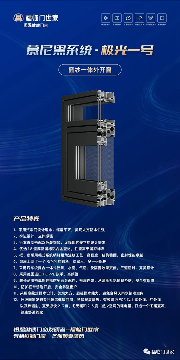 福临门世家门窗|慕尼黑系统极光一号，给您筑造一个冬暖夏凉的家！