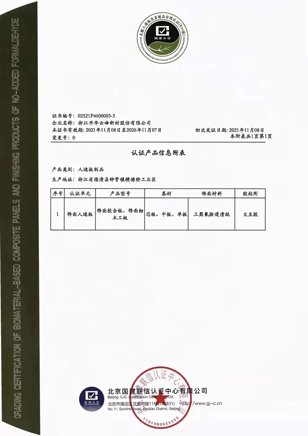 重磅发布 权威认证 | 莫干山全屋定制获无醛人造板分级认证证书