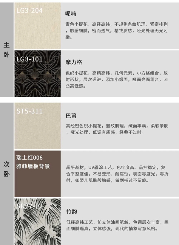 雅菲壁布丨全案赏析，蔓延至心底的温柔！