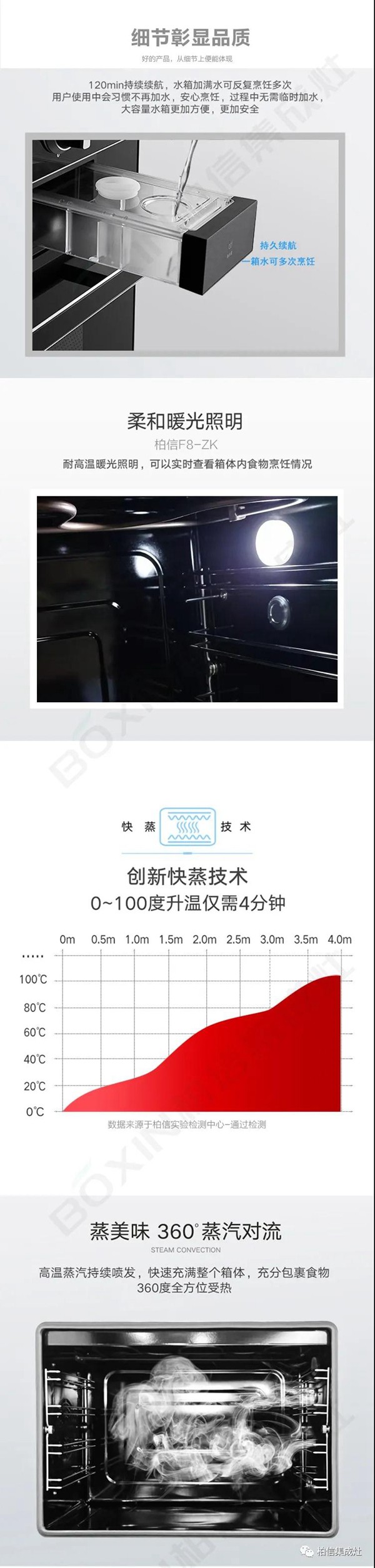柏信F8-ZK集成灶全新升级款，功能讲解与操作