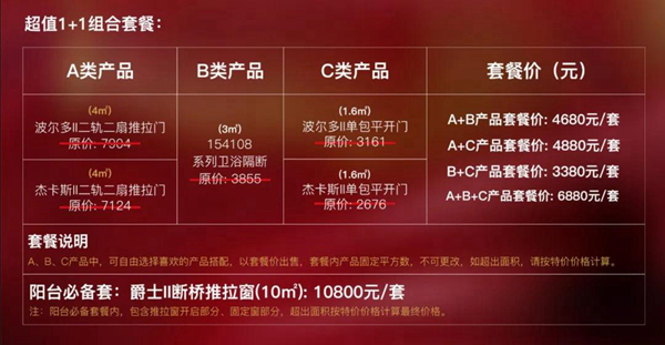 有奖互动 | 窗·造暖冬，轩尼斯以好门好窗为你抵御三九严寒