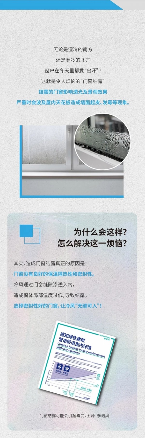 贝克洛系统门窗|一“窗”为您解决冬季门窗结露烦恼！